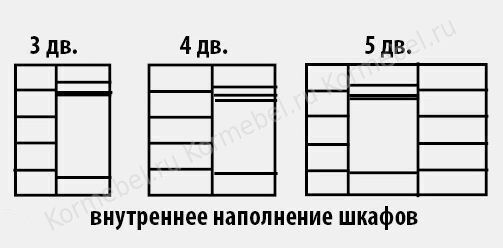 Шкаф 4-х дв,без зеркал с ящиками Венеция